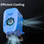 Blue cooling device with a black background and 'Efficient Cooling' text.