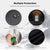 Product features with icons and text on waterproof, fireproof, heat resistant, and dustproof properties.