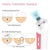 A skincare beauty device shown on a white background with explanatory marketing graphics. The main product is a handheld white and pink device with a transparent nozzle emitting a blue glow.