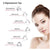 A beauty infographic showing six replacement nose tip shapes with labels and a woman's face on the right side. The text reads: '6 Replacement Tips' and lists Microcrystalline tip, Small round tip, Middle round tip, Elliptical tip, Large round tip, and Elliptical tip with brief suitability notes.