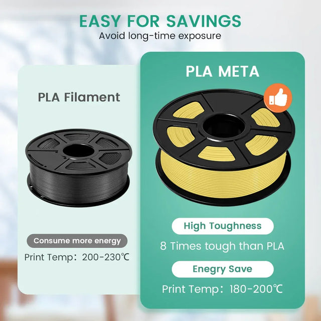 SUNLU PLA Meta 1kg: High Quality, Easy Printing Filament for 3D Printers from NSE Imports #5.