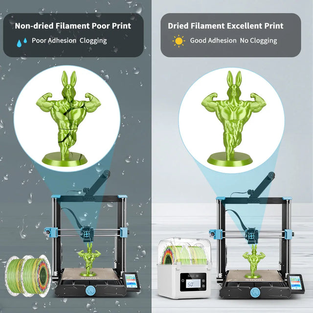 Sovol SH01 Filament Dryer: Keep your filament in prime condition from NSE Imports #3.