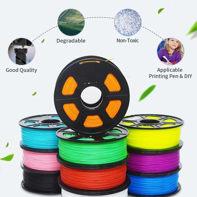 SUNLU PLA 20x1kg: High Quality 3D Printer PLA Filament from NSE Imports #5.