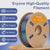 Spool of Eryone high-quality filament with features listed on a blue background