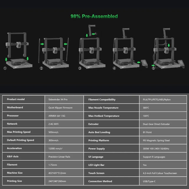 Artillery Sidewinder X4 Pro 3D Printer: Upto 500 mm/s print speeds from NSE Imports #16.