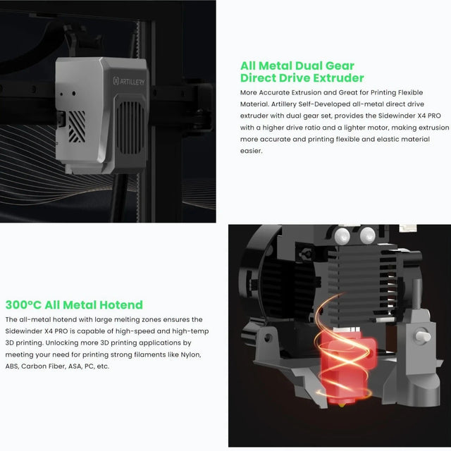 Artillery Sidewinder X4 Pro 3D Printer: Upto 500 mm/s print speeds from NSE Imports #7.