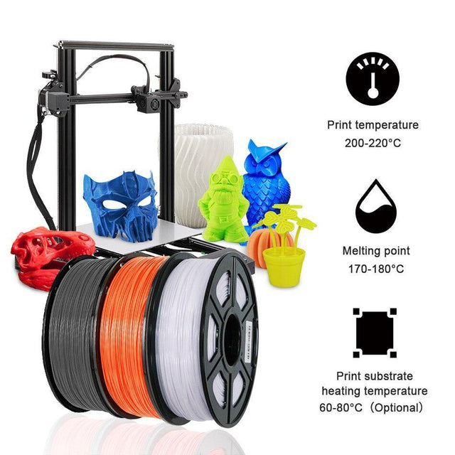 SUNLU PETG 5x1kg: High Quality 3D Printer PETG Filament from NSE Imports #6.