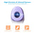 Non-Contact Electronic Forehead Thermometer Multifunctional Infrared Body and Object from NSE Imports #6.