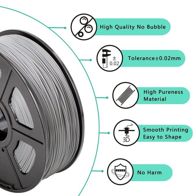 SUNLU ABS Filament Great for rigid prints: Suits most FDM Printers, 1.75mm, 1kg, Suits most 3D Printers from NSE Imports #10.