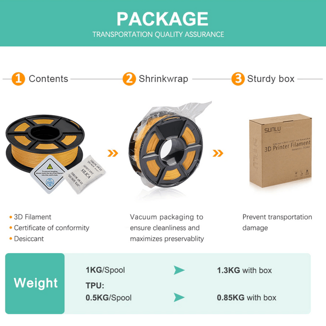 SUNLU ABS Filament Great for rigid prints: Suits most FDM Printers, 1.75mm, 1kg, Suits most 3D Printers from NSE Imports #5.